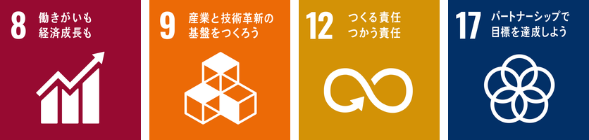 SDGs 目標8・9・12・17